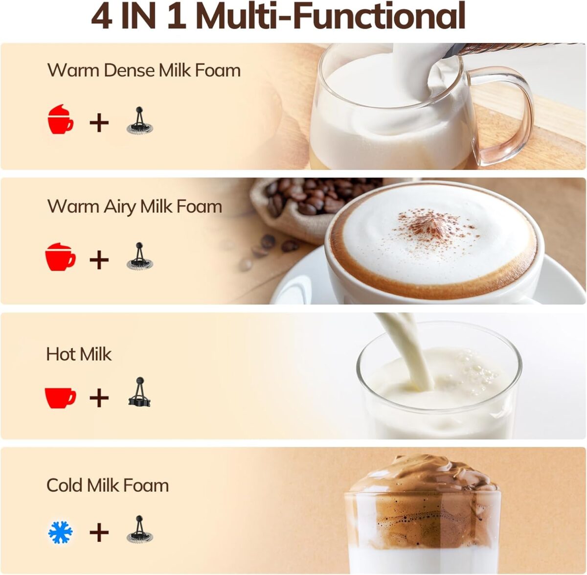 Morpilot 4-in-1 Electric Milk Frother - Image 3