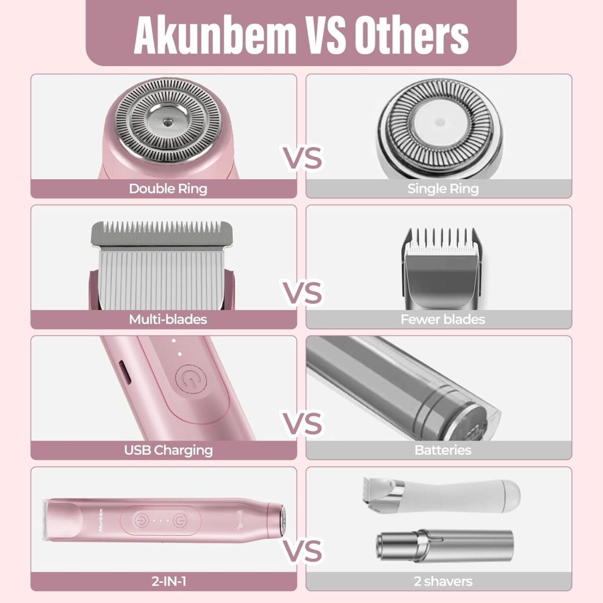 2 in 1 Women Electric Shaver - Image 5